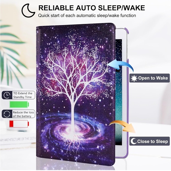 NWT Case for iPad 9.7 Inch 2018 2017 / iPad Air 2, 6th Gen, 5th Gen purple tree - Picture 2 of 8